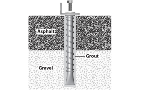 Anchors Secure Structures to Asphalt