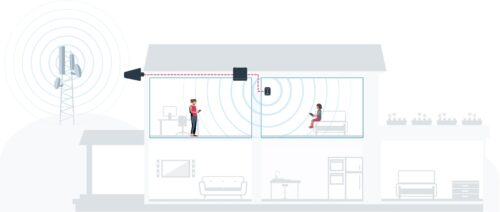 Large Residential Metal Buildings signal booster