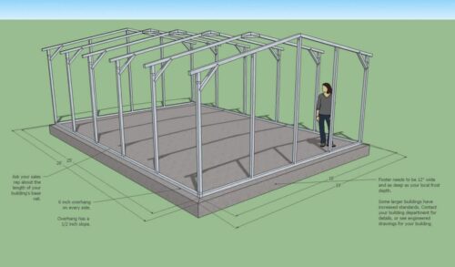 Prepare For Footings For Metal Carport Kits