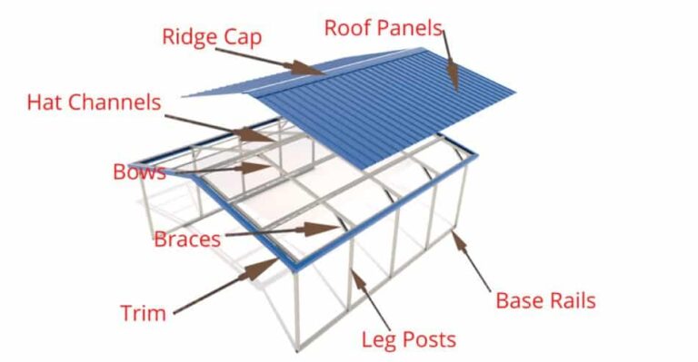 Metal Carport Frame Parts