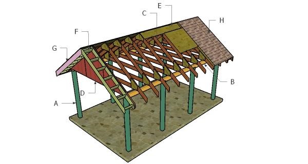 Gable Roof Carport