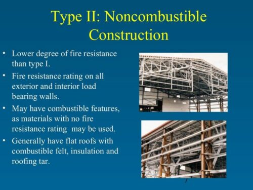 Type 2 - Non-Combustible Metal Building Construction For Fire resistance
