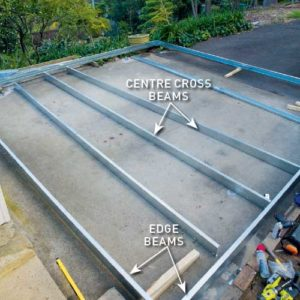 building the beam