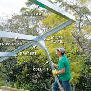 building the roof
