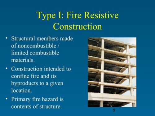 Type 1 - Fire Resistive Construction