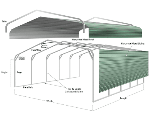 Horizontal Roof Metal Garage