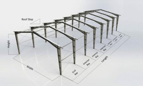 Measure Steel Building Height