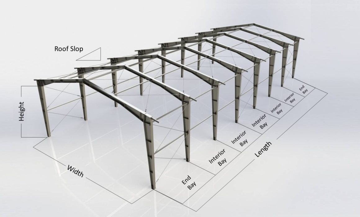Metal Building Height Everything You Need to Know