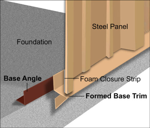 base trim