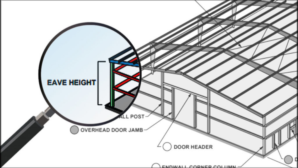 Metal Building Eave Height