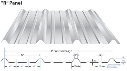 R-Panel Roofing