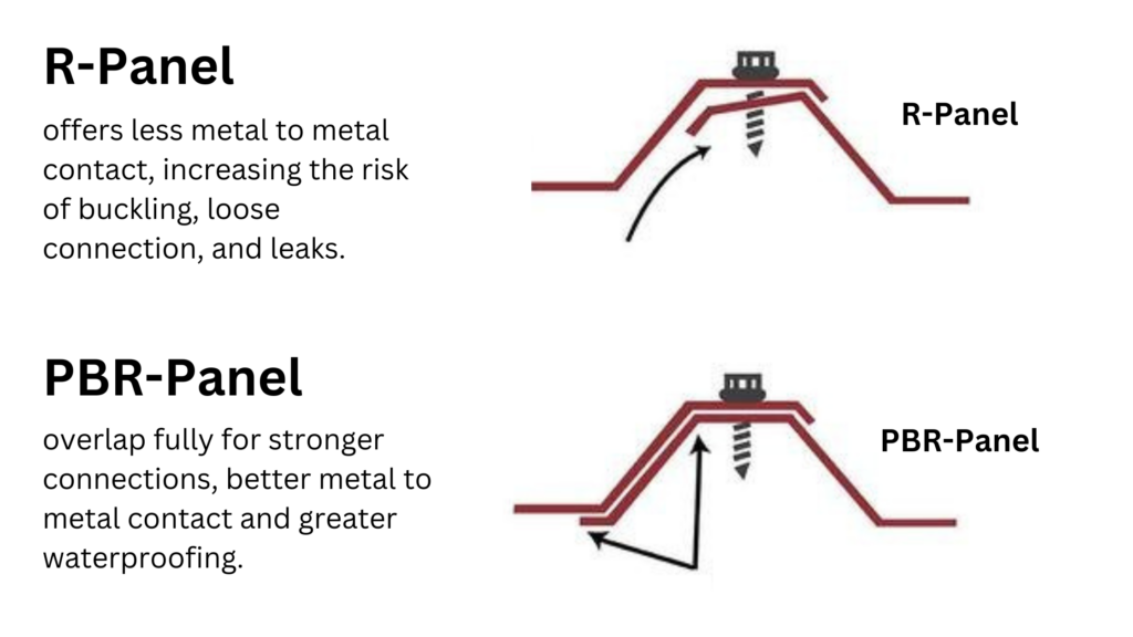 pbr-vs-r-panel-steel-stud
