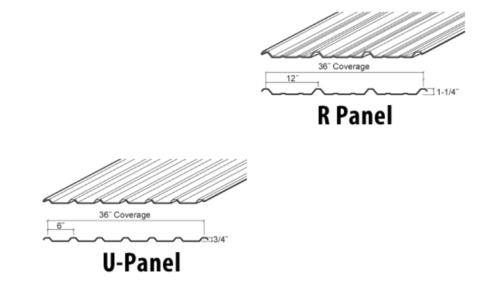 U-Panel Vs R-Panel Which Is Better?