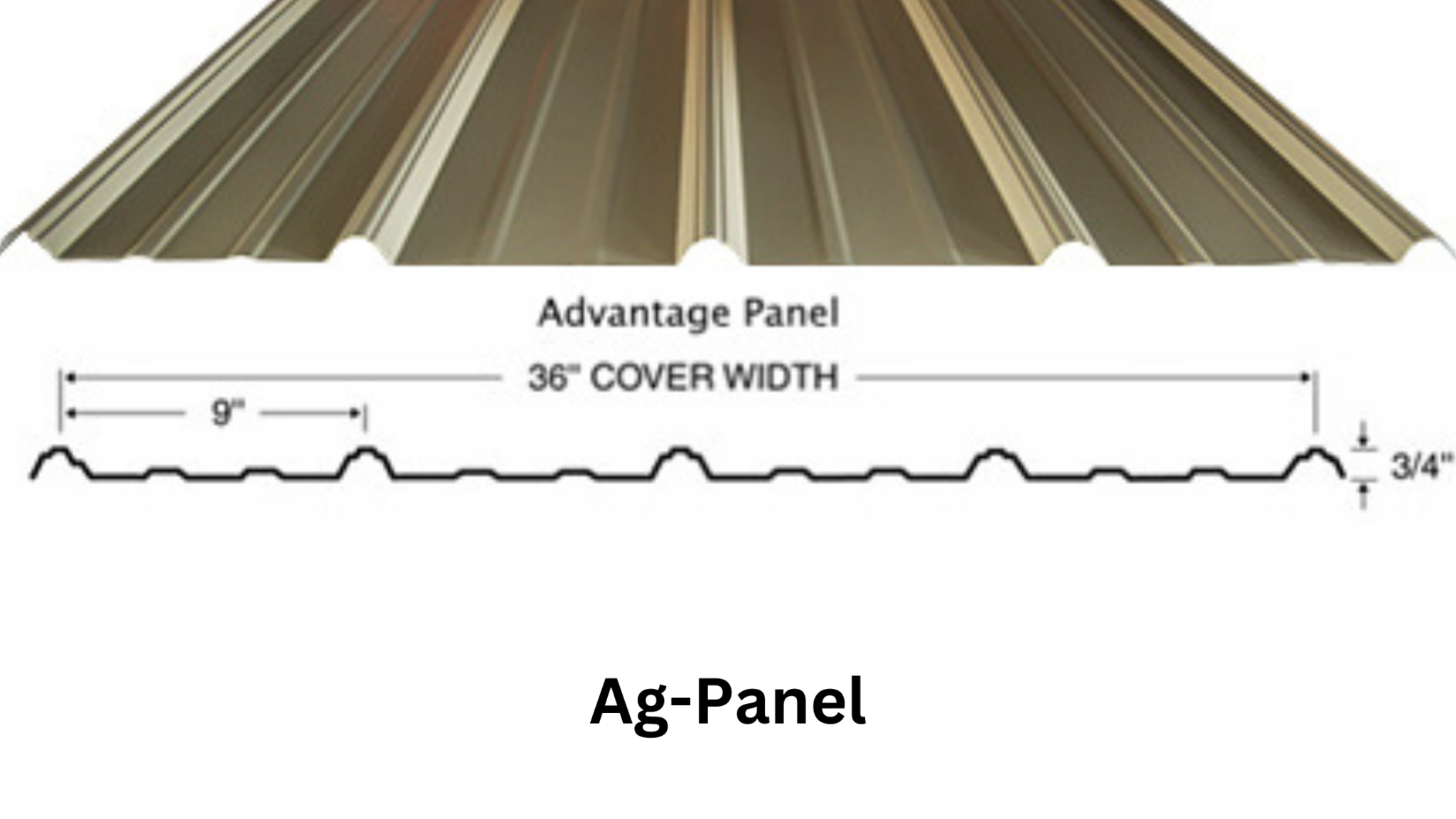 UPanel vs RPanel Find Out the Differences! Steel & Stud