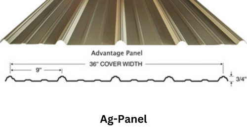 U-Panel vs R-Panel: Find Out the Differences! - Steel & Stud