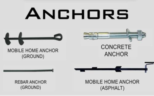 Metal Building Anchors