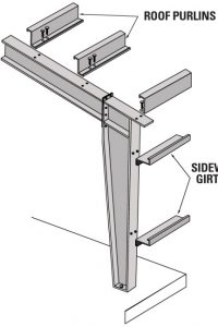 Girts and Purlins